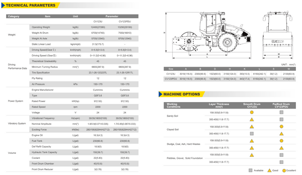 84" CV123PD Pad Drum Compactor (2018)