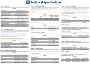 XE80U Excavator (2022-2023)