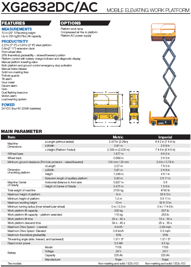 【ジャンク】FastSlim　キャビテーション機器 Skyjack 156879 Scissor Lift Control Box | Skyjack Control Boxes