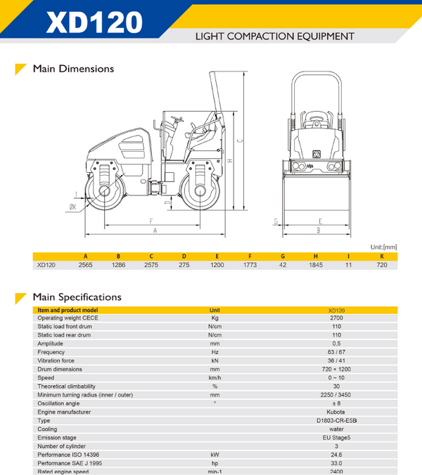 47" XD120 Double Drum Roller (2022)